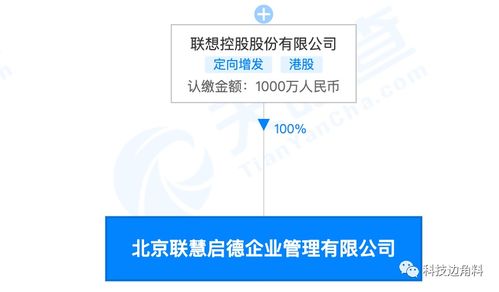 聯想控股設立聯慧啟德，資本布局聚焦技術轉讓新賽道