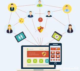 優(yōu)站通OEM商學(xué)院解析 網(wǎng)絡(luò)營銷的七大特點(diǎn)與網(wǎng)絡(luò)文化經(jīng)營之道